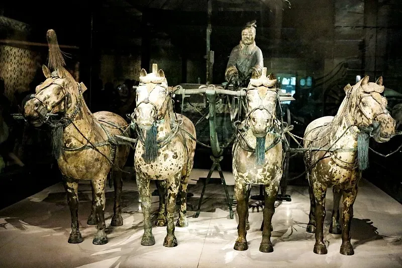 Shaanxi · Mausoleum of the First Qin Emperor Museum (Terracotta Army)