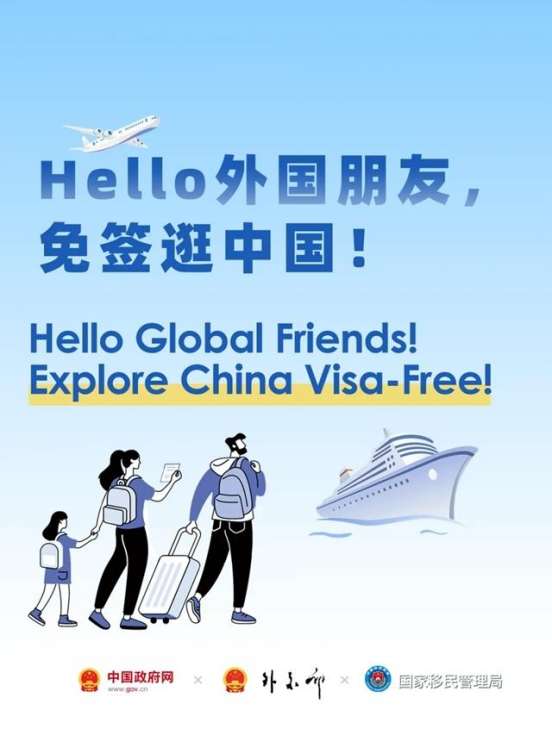 2026 China Visa-Free Entry Guide